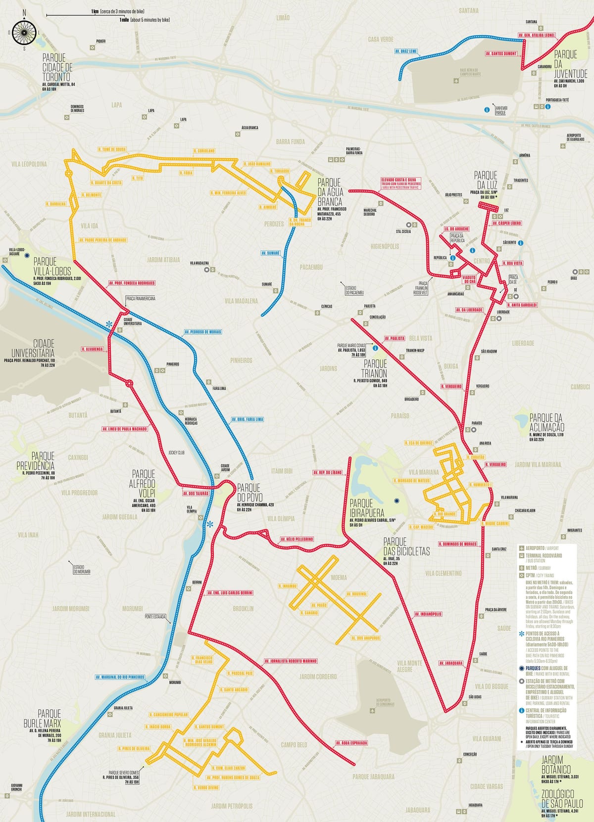 São Paulo xe đạp bản đồ
